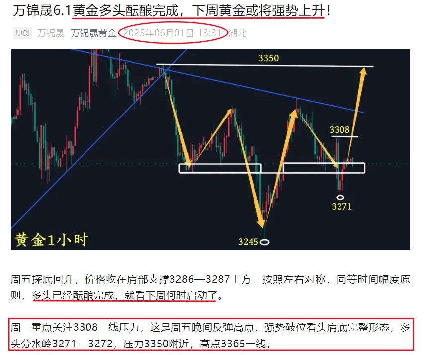 万锦晟6.3黄金强势上升先看延续，欧盘走弱转震荡！