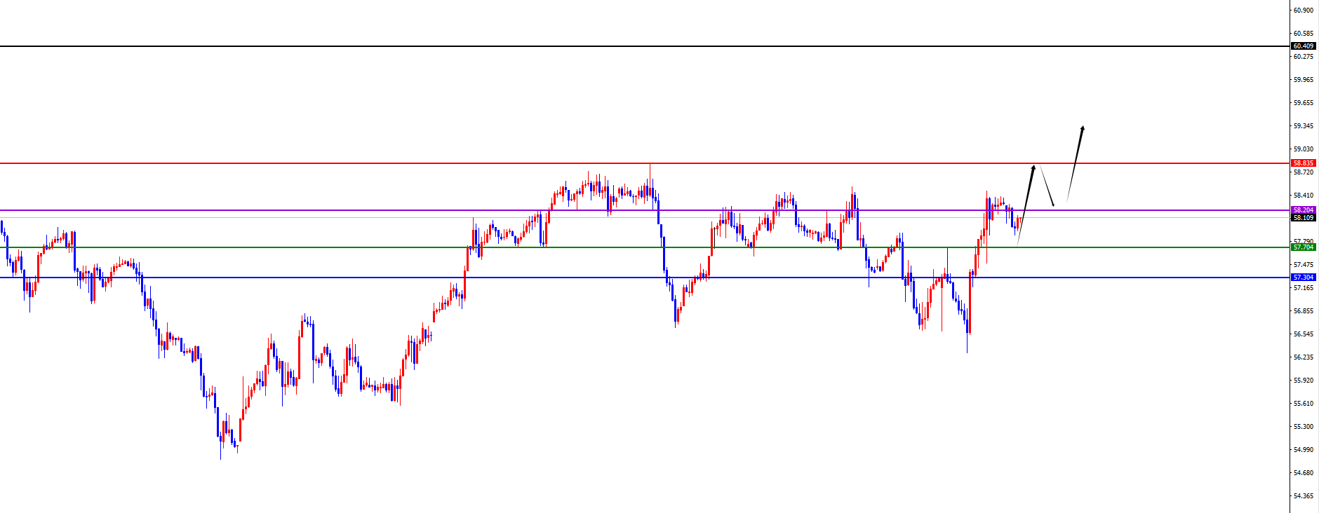 1767848590171283.png 原油.png